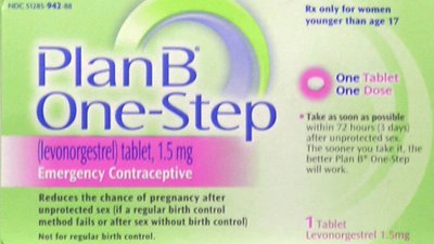 plan b side effects good or bad