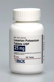 losartan weight gain side effects